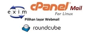 Mail Hosting Standart didukung Exim, Horde, Roudcube Mail Hosting Standart
